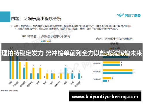 理柏特稳定发力 势冲榜单前列全力以赴成就辉煌未来